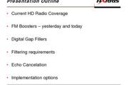 “On Channel” Repeater Implementation for HD Radio™ Coverage Improvement