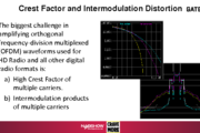 New Methods for HD Radio™ Crest Factor Reduction and Pre-Correction