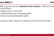 Application of Modulation Dependent Carrier Level (“MDCL”) Control Technologies to AM Tx Systems