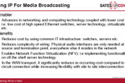 Audio Over IP – Technology Considerations