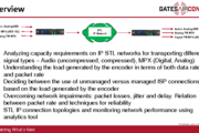 Analyzing Requirements For IP STL