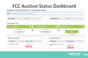 Planning for TV Spectrum Repacking and the Transition to ATSC 3.0