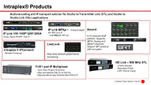 Intraplex IP Audio Contribution & Distribution Capabilities