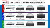 Flexible Low-Power TV Transmission Systems