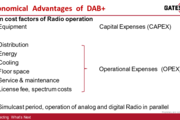 Economic Advantages of DAB+